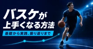 基礎から実践、振り返りまでの上達の流れを示す、匿名のバスケットボール選手を描いた青基調のアイキャッチ。