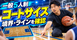 一般5人制のコートサイズと境界・ラインを確認する解説